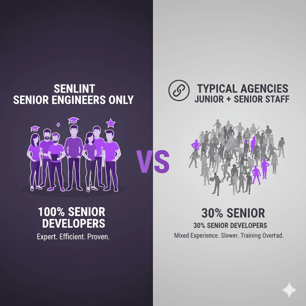 Senior Engineers Only